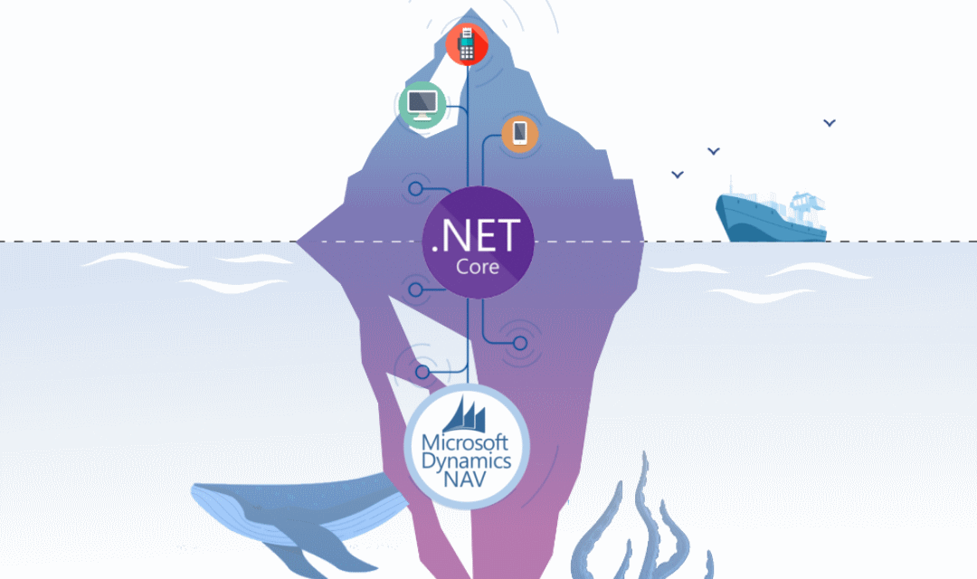 Naviform Core .NET Core NAV middleware | Artem Pichugin